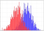 Radiomics