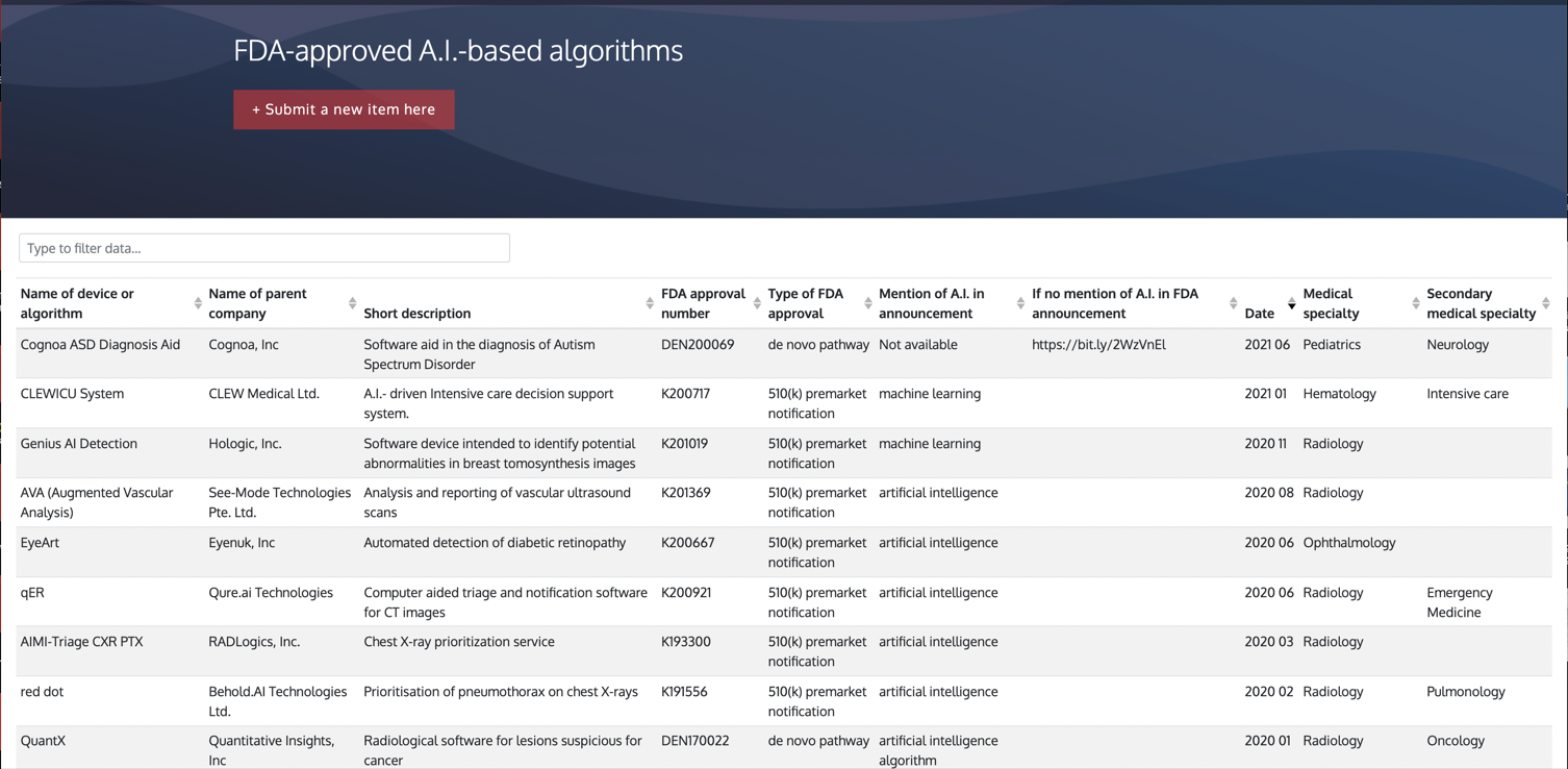 AI and the FDA