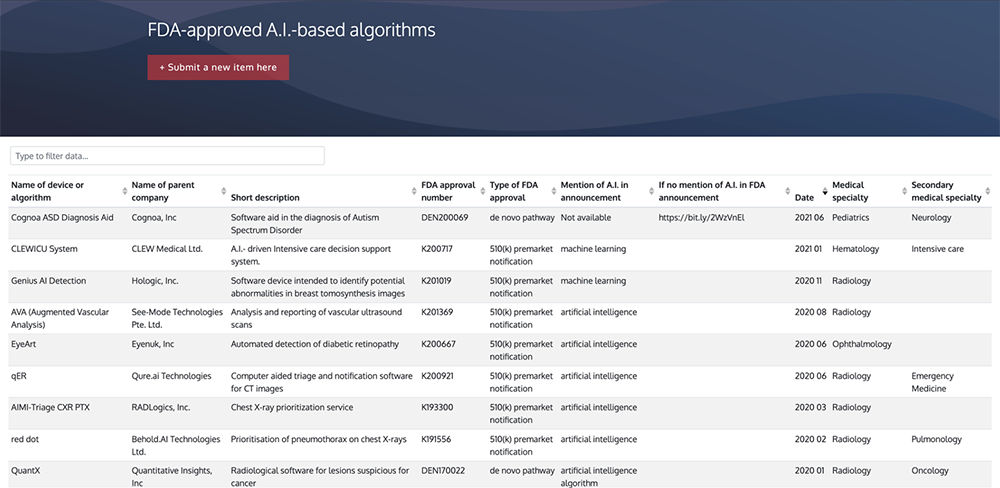 AI and the FDA