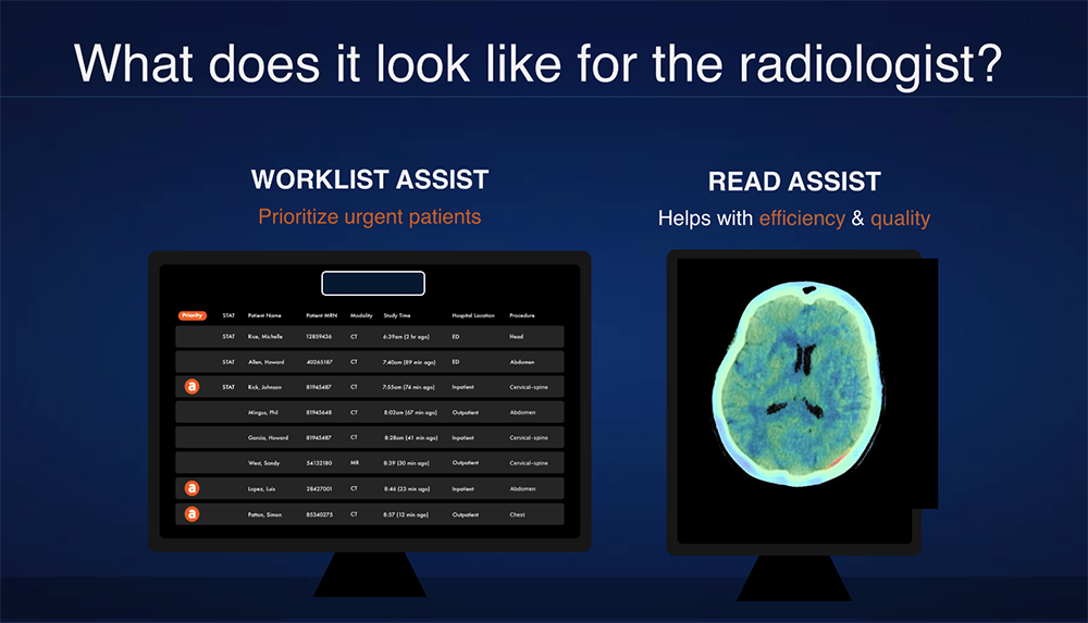 AI in the Emergency Room