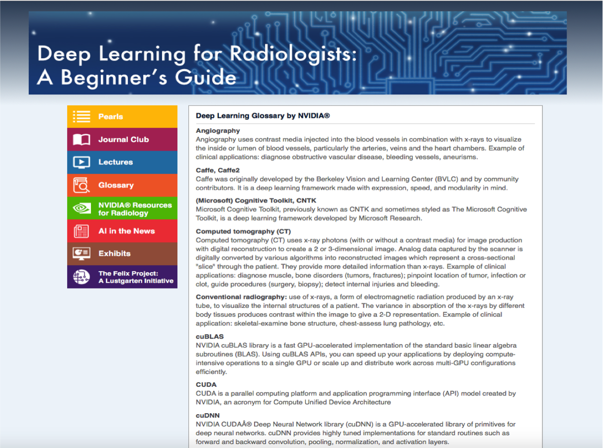 Glossary